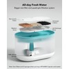 PETLIBRO 8 Packs Replacement Filters for Capsule Cat Water Fountain