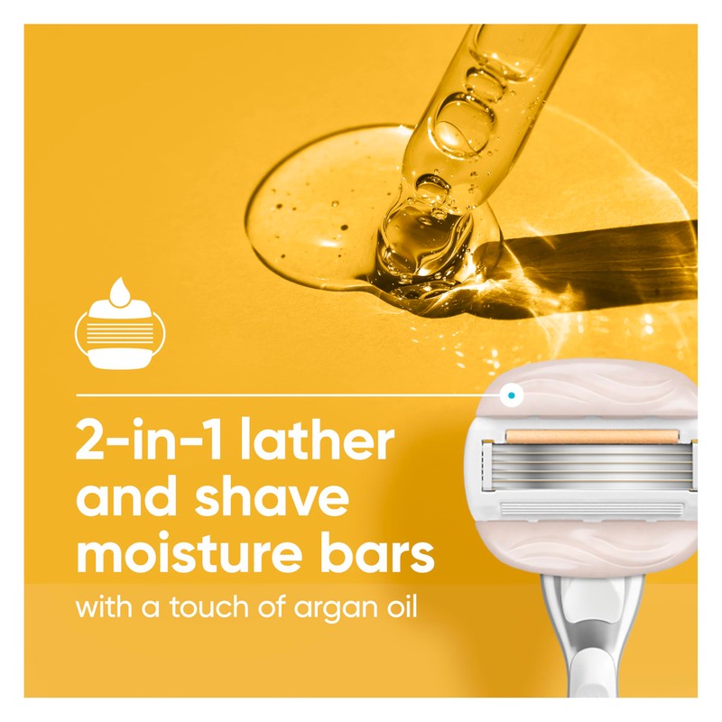 Venus Moistureglide Women's Razor, Reusable Handle, 2 Razor Blade Refills
