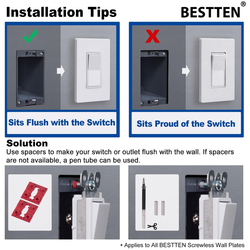 BESTTEN 5 Pack USWP6 Matte Snow White Series Decor Screwless