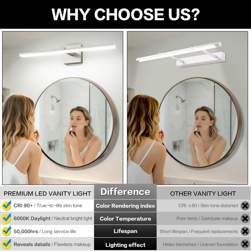 ZUZITO 24 Inch Vanity Lights for Bathroom Brushed Nickel Over
