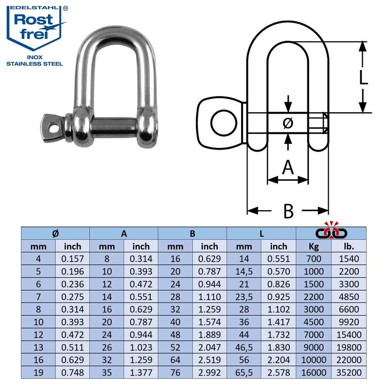 1 Piece 12 mm Stainless Steel Round Shackle V4A Short