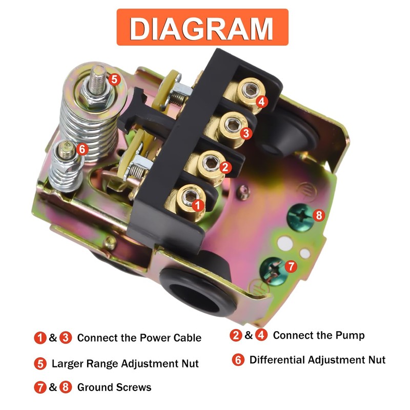 40-60PSI Water Pressure Switch for Well Pump, Heavy Duty 110V