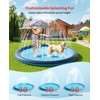 QPAU 67” Non-Slip Splash Pad for Kids and Dogs –