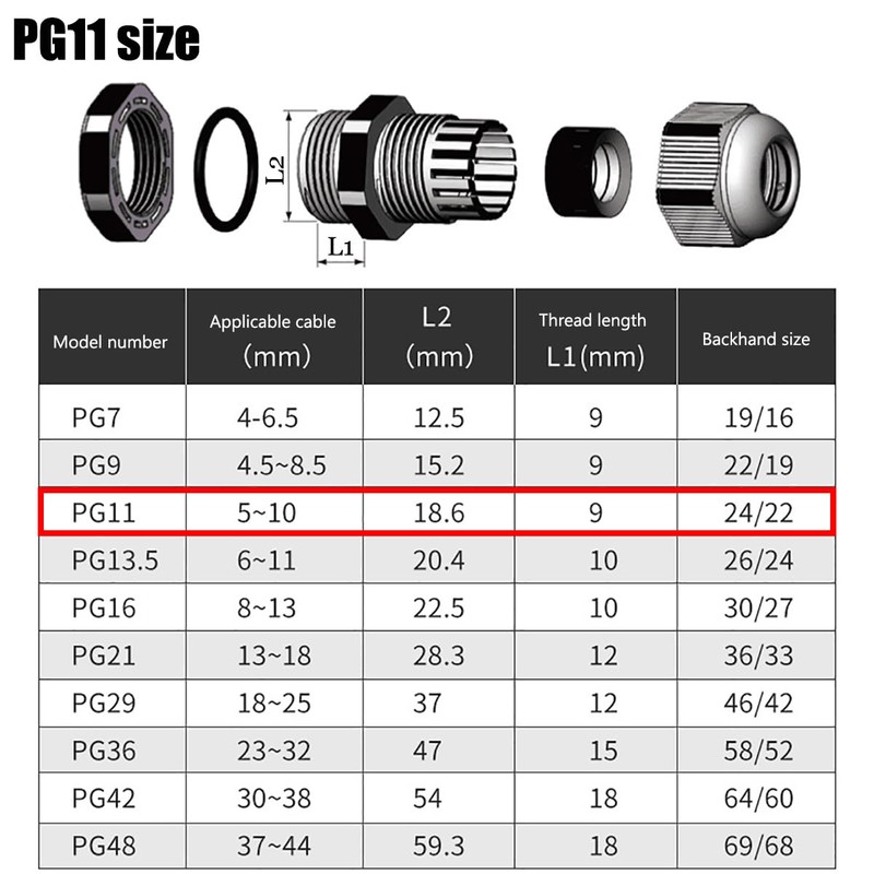 VONVOFF Waterproof Inline Cord Switch,DPST DC 16A-24V,20A-12V, On Off Toggle