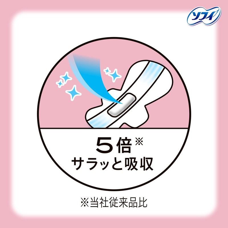 Sofy Sofy Center In Compact 1/2 Unscented, Especially for Heavy