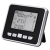 Ultrasonic Water Tank Liquid Depth Level Meter Sensor with Temperature