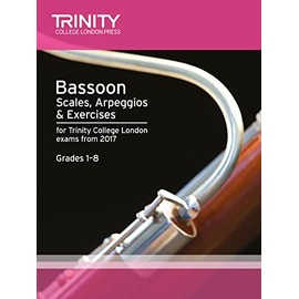 Trinity College London Bassoon Scales, Arpeggios & Exercises Grades 1 to 8 from 2017