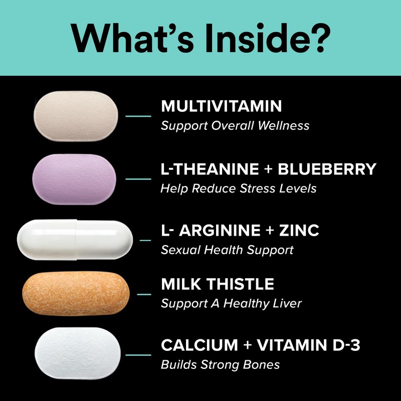 GNC Men's 30+ Vitapak Program | 5-in-1 Daily Multivitamins and