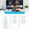 netshop 25 Remote Control for Xoro HRS 8560/8660/8670 - HRK