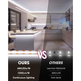 EMITEVER COB LED Strip Lights Kit White with Remote & 24V Power Supply,16.4ft Dimmable Tape Light 5000K, High Density 2400LEDs, 300+LM/FT, CRI90+, Suitable for Bedroom Kitchen Cabinet Lighting