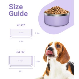 Stainless Steel Dog Bowls for Large Dogs, 64 Ounces/8 Cup Dog Food and Water Bowl, Double Wall Weighted Dog Dish, Rustproof Metal Pet Bowls with Non Slip Silicone Base