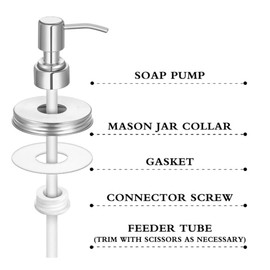 RESFNSE 4 Pack Jar Soap Dispenser Lids with Pumps,Lotion Soap Dispenser Lids for 16Oz Regular Mouth Jar Decor,Silver