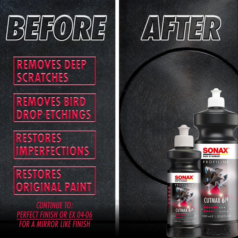 SONAX CutMax Cutting Compound | High-Abrasive Paint Correction Polish for