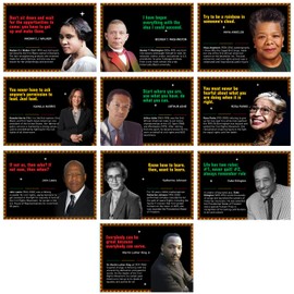 Know me Black History Month Inspirational Poster Set, Black History Inspirational African Americans Posters Black History Month Classroom Posters Bulletin Board Decorations
