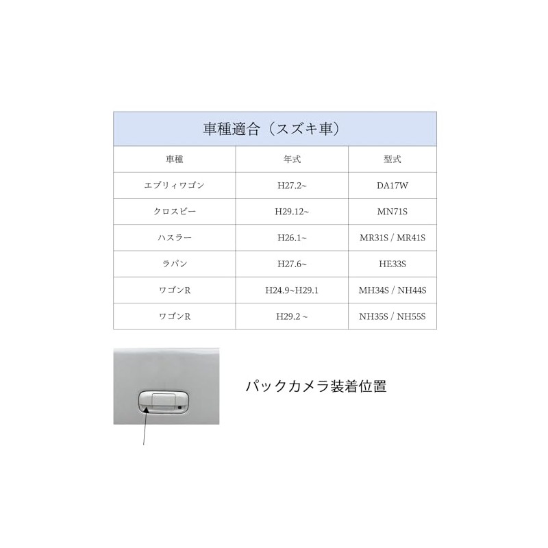 OTORAM Compatible Rear View Camera Bracket for Suzuki Cars Easy