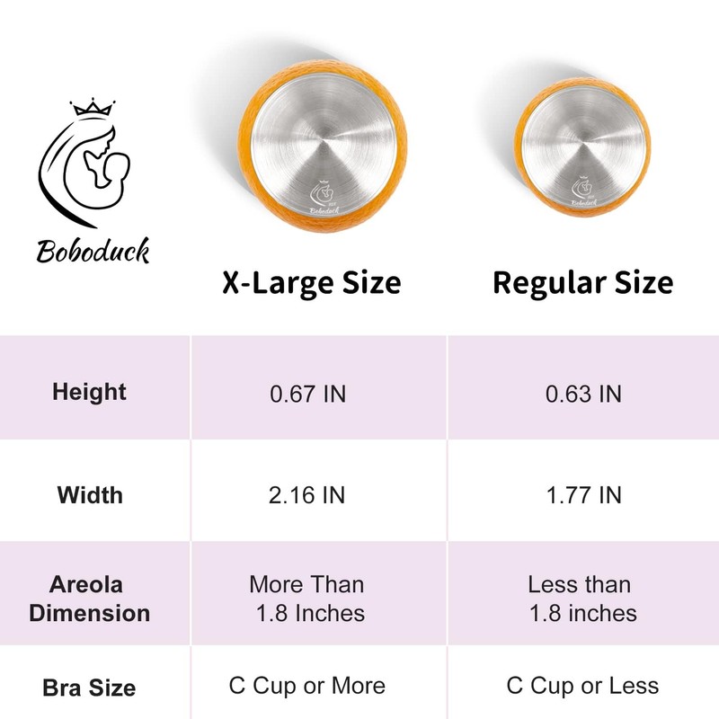 Boboduck The Original Silver Nursing Cups - Nipple Shields for