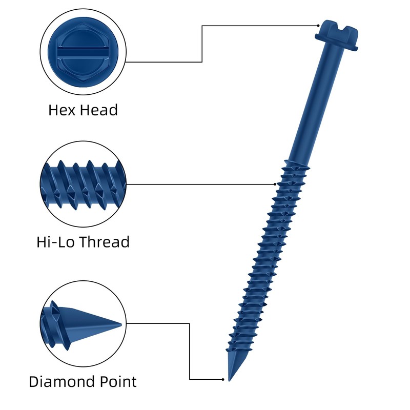 Etauwe 1/4" x 6" Blue Hex Head Concrete Screw Anchor