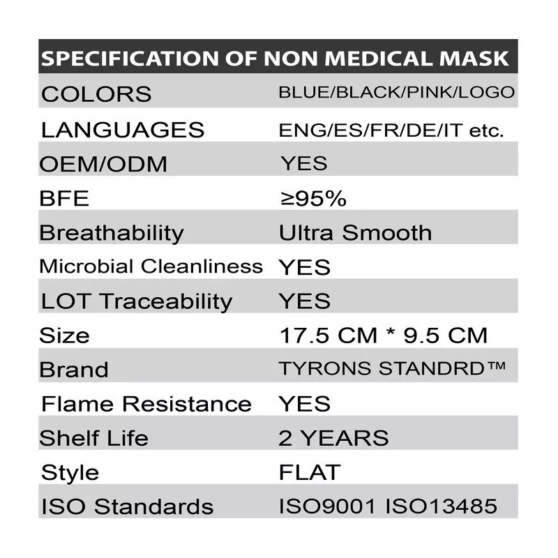 RX Mask Caja 30u Cubreboca Mascarilla Ffp2 Kn95 Flame Brother