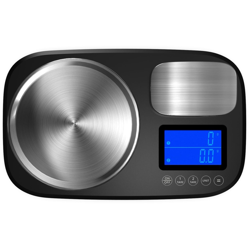 Witt Pizza Dual Kitchen Scales: Perfect Precision for Your Pizza