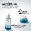 Crema Hidratante Vichy Minéral 50ml Todo Tipo Piel Día Noche