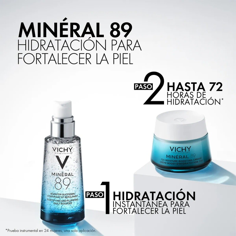 Crema Hidratante Vichy Minéral 50ml Todo Tipo Piel Día Noche