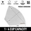Milk Boss Pour Over Coffee Filter - Permanent Paperless Stainless