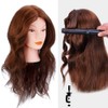 Hairdresser Practice Head
