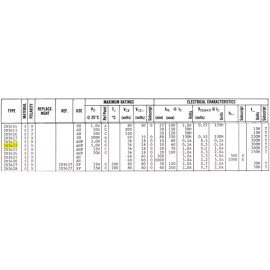 Silicon General Microsemicondu