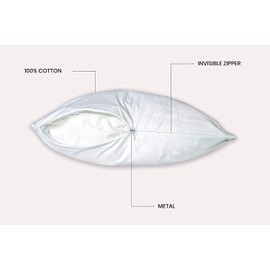 Luxorate Luxury Zipper Close 233tc 100% Cotton Downproof Feather proof Cushion Pillow Protector White 50 x 50 cm (White 20 x 20)