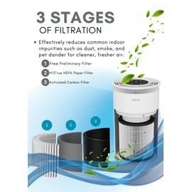 Azeus C8 True HEPA Air Purifier, 5-Stage Filtration, 360° Air Intake, Ultra-Quiet, Ideal for Large Rooms and Pet Owners, Ozone-Free (Medium)