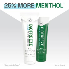 946ml Bomba De Gel Tópico /p Dolor Músculos Y Articulaciones