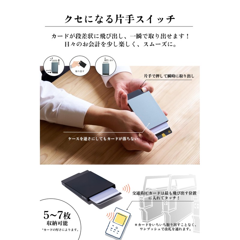 [Acies] Smart Wallet Credit Card Case, Slide Type, Anti-Skimming, Anti-Magnetic,