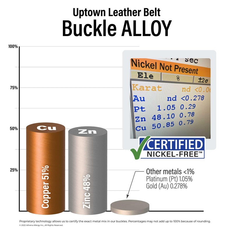 Nickel Smart Uptown Tan Belt (32")