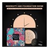 /-. Base De Maquillaje Bb Cream Con Esponja Y Estampado