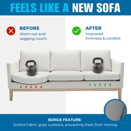 Meliusly Heavy Duty Couch Cushion Support for Sagging Cushions (21x72) Reinforced Wood Sofa Cushion Support Board for Sagging Seat, Deep Couch Supporter for Under The Cushions, Loveseat Saver