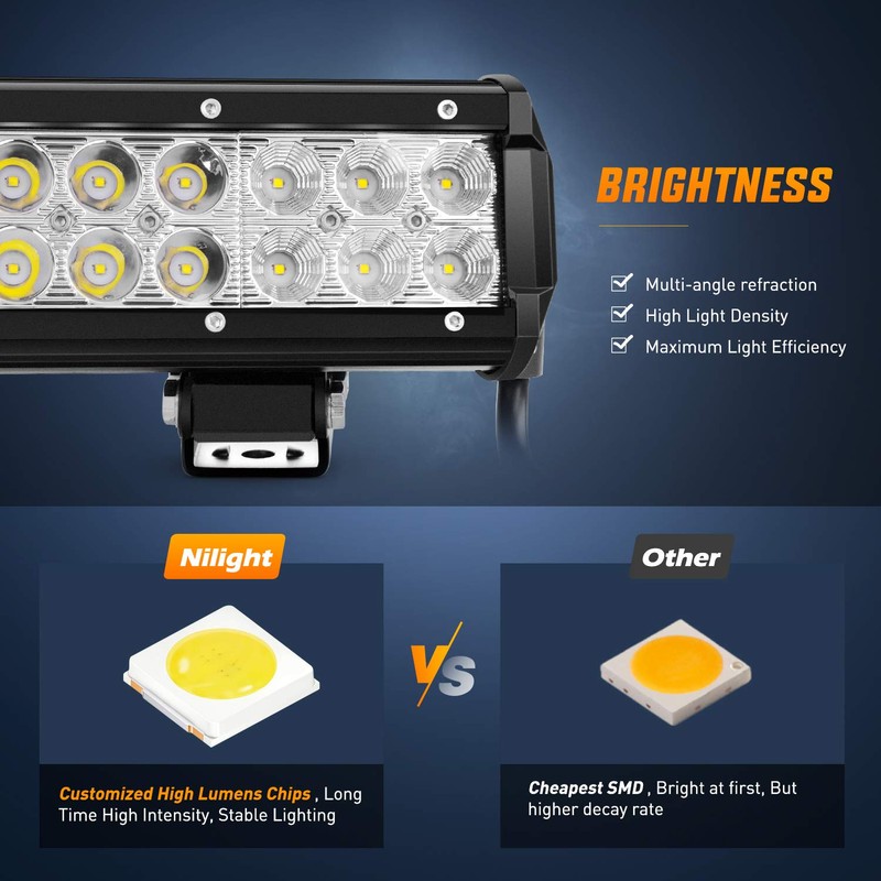 Nilight Led Light Bar 2Pcs 12Inch 72W 5040 LM Spot