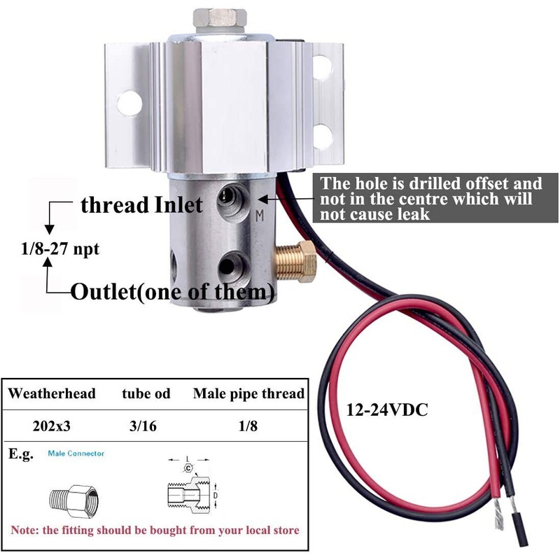 BDFHYK Front Brake Line Lock Kit Roll Control Brake Lock