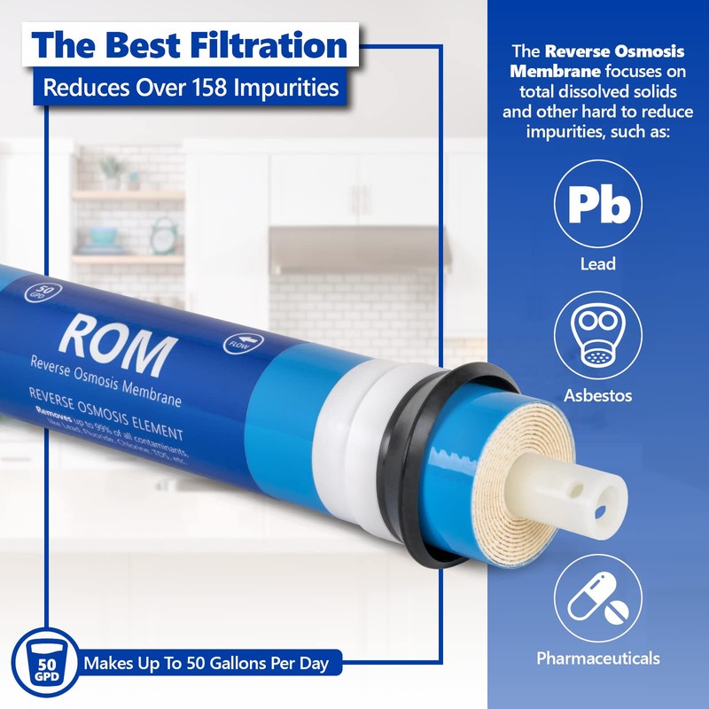 Express Water - FLTMEME50 – Reverse Osmosis Membrane – RO