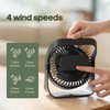Rican Desk fans Rechargeable Portable Fan,Strong Wind Ultra Quiet Small