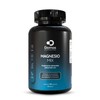 Suplementos Domos - Magnesio Mix: Citrato, Glicinato Y Gluconato-120 Cápsulas