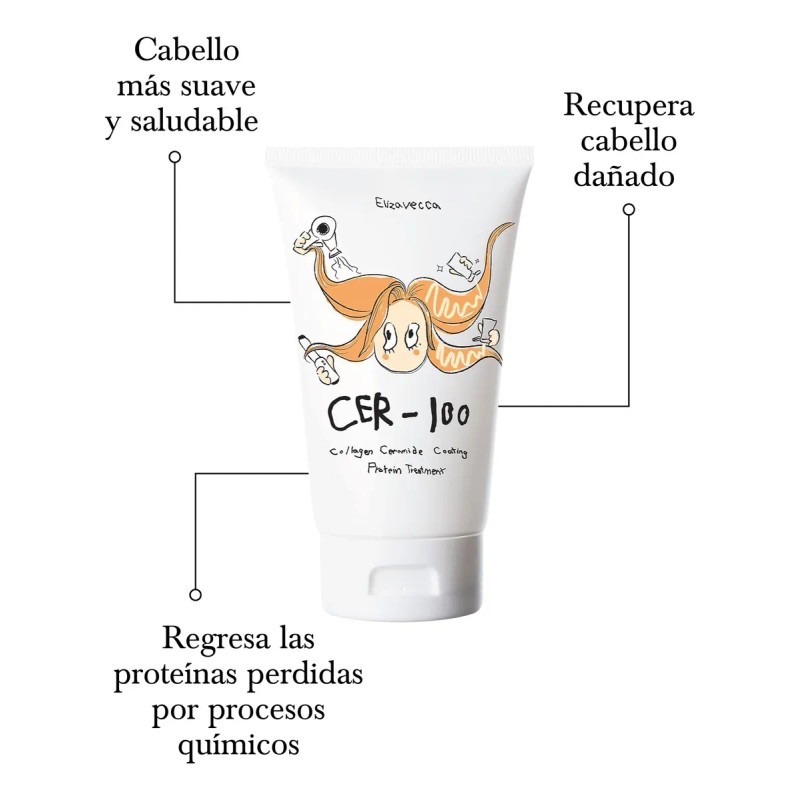 Elizavecca Collagen Ceramide Coating Protein Treatment