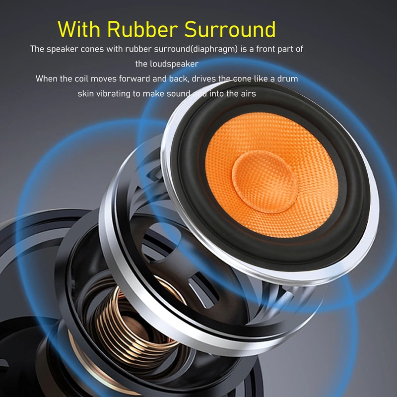 5 Inch Paper Speaker Cone Subwoofer Cones Drum Paper 1
