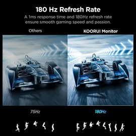 KOORUI 24 inch Curved Gaming Monitor 180Hz FHD 1080P Computer Monitor,1ms 1500R VA Display,Adaptive Sync, FreeSync Premium,HDR10,HDMI2.0X2&DP1.2,VESA Compatible,Tilt Adjustable,Eye Care,24E6CA