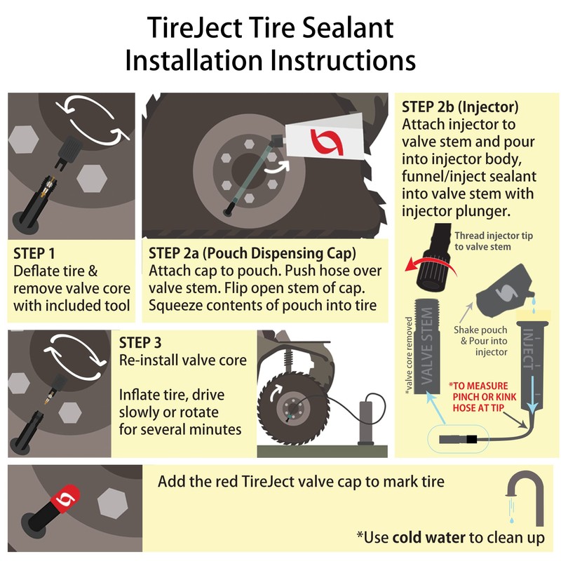 TireJect Off-Road Tire Sealant Kit - 5-in-1 Sealing - Fix