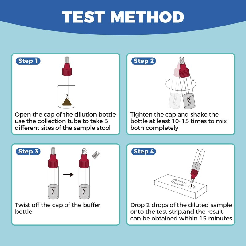 HOMEDSUN 2-Pack H Pylori Stool Antigen Test Kit, Results in