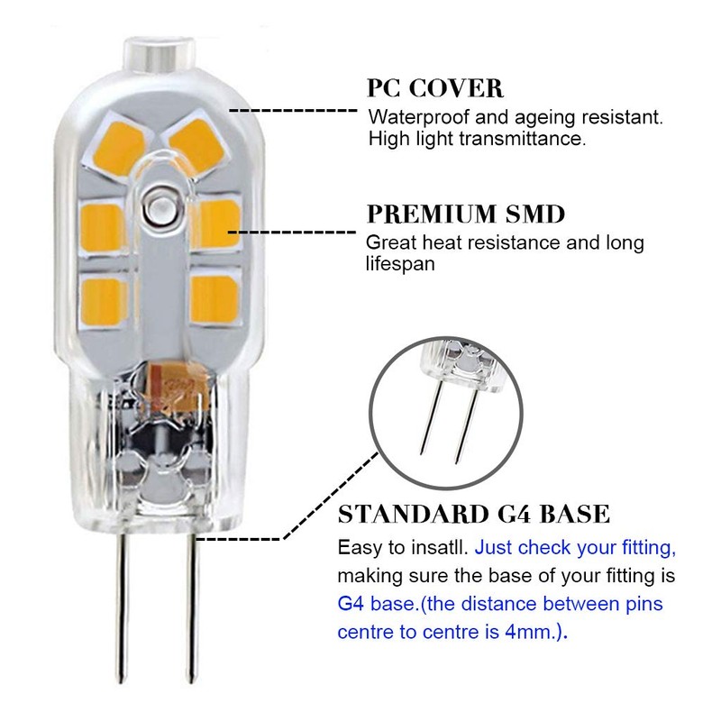 SumVibe G4 LED Bulb, 20W Halogen Bulb Replacement, 2 Watt