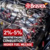 Bravex Straight Boot Ignition Coils 15% More Energy F-150 for