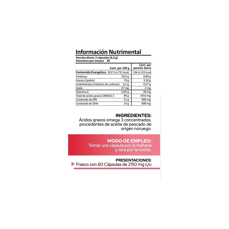 Suplemento Omega 3 Premium Concentrado - Pronat - 1,500 mg