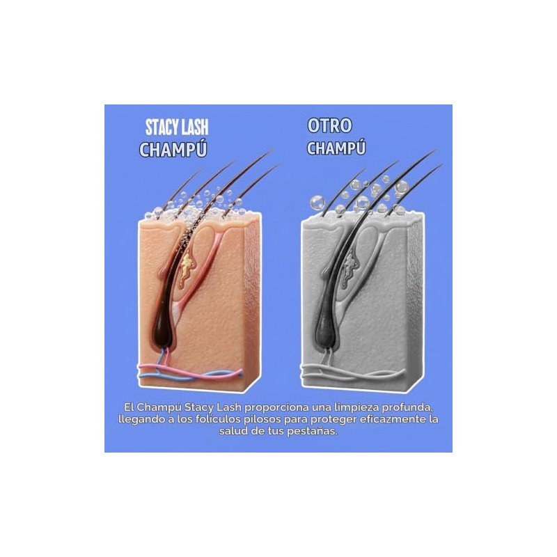 Stacy Lash Shampoo de Pestañas 50 ml con Cepillo -