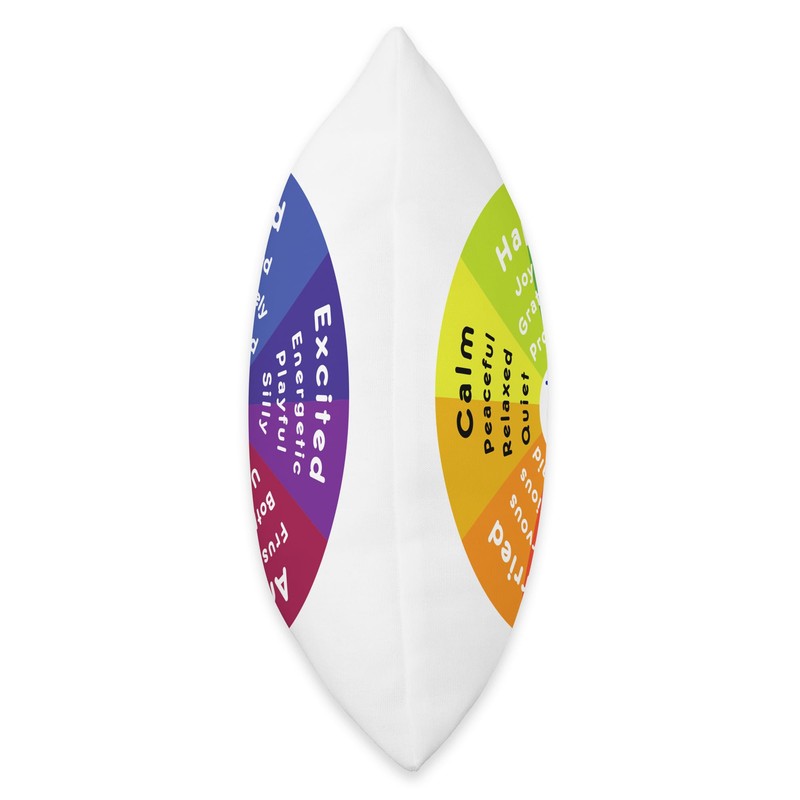 Feelings Wheel Emotions Throw Pillow